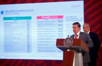 Profeco exhibe lista de funcionarios que ganan más que AMLO