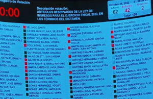 Senado aprueba en lo general y en lo particular la Ley de Ingresos para el Ejercicio Fiscal 2023