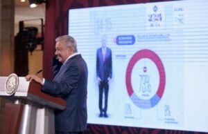 “Propuesta de AMLO: Salario Base de 16 mil Pesos para Sectores Clave”