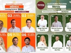 Ramírez Marín encabeza la baraja de la 4T rumbo a Mérida 2027
