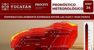 Calor extremo y lluvias aisladas marcarán la jornada en Yucatán; algunas zonas alcanzarían hasta 43 grados