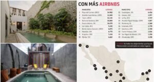 Auge de rentas vacacionales en Mérida impulsa debate sobre regulación turística