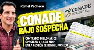 Rommel Pacheco Marrufo al frente de la CONADE enfrenta cuestionamientos por el manejo de recursos públicos durante 2025 por 1,658 millones de pesos